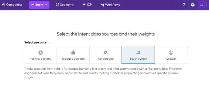 Buyer Journey Intent Report Type - Setup