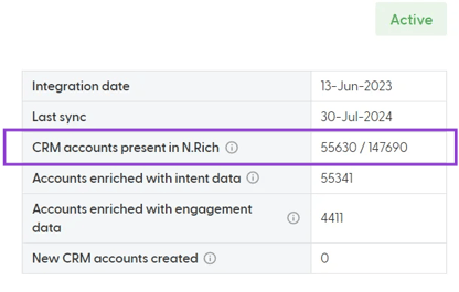 CRM Settings - CRM Stats - Account Associations