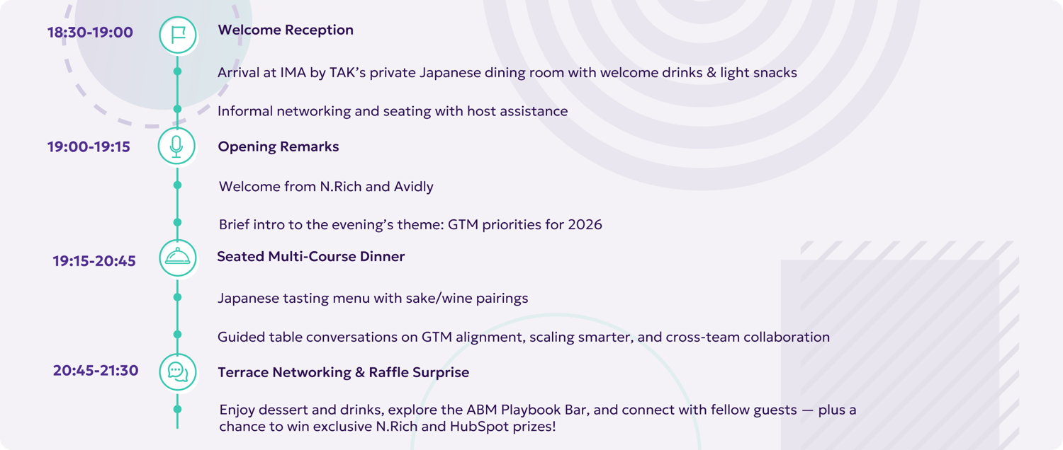 GTM-Dinner-event-agenda