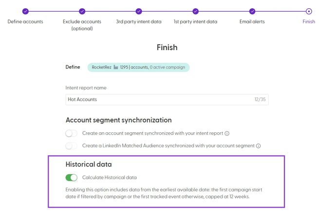 Intent Reports - Using Historical Data - KB Image