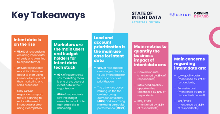 Key takeaways_FULL