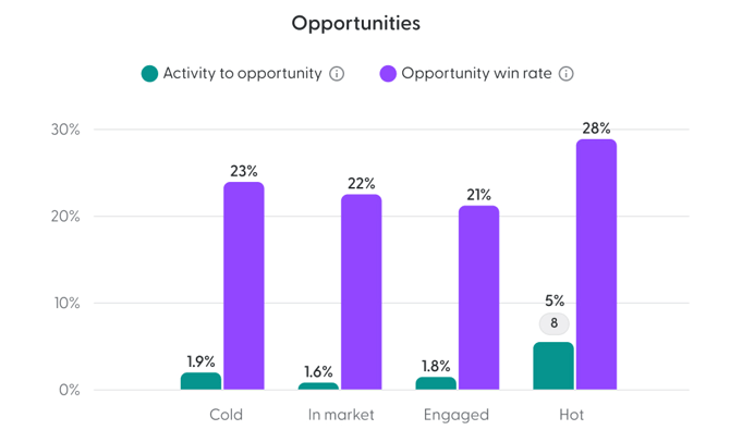 Screenshot 2025-12-16 at 13.17.48