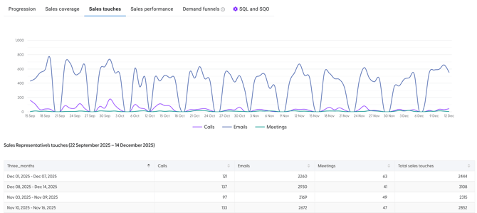 Screenshot 2025-12-16 at 13.56.01