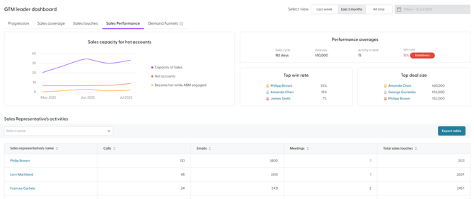 Screenshot 2025-12-16 at 14.05.27