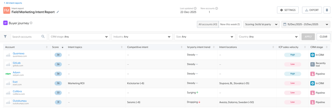 Screenshot 2025-12-22 at 14.23.48