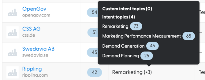 Screenshot 2025-12-22 at 15.29.44