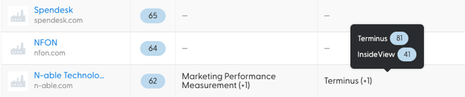 Screenshot 2025-12-22 at 15.32.18