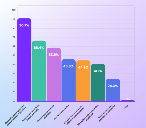 Screenshot 2026-03-05 at 9.51.47 PM