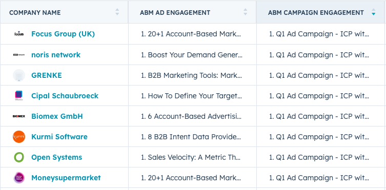 crm-abm-engagement