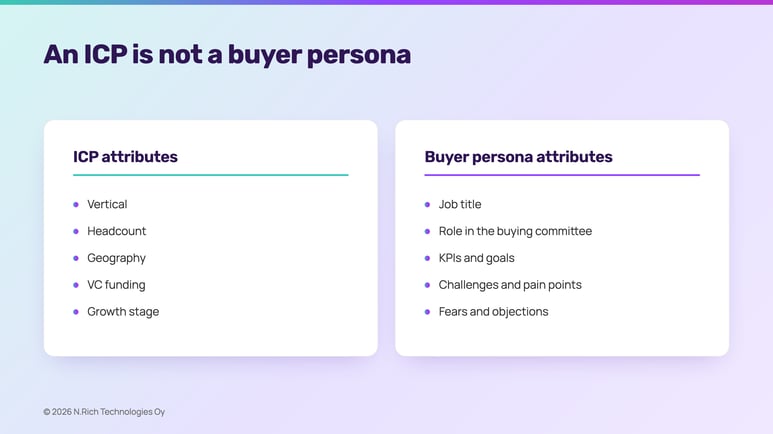 icp-vs-buyer-persona-attributes