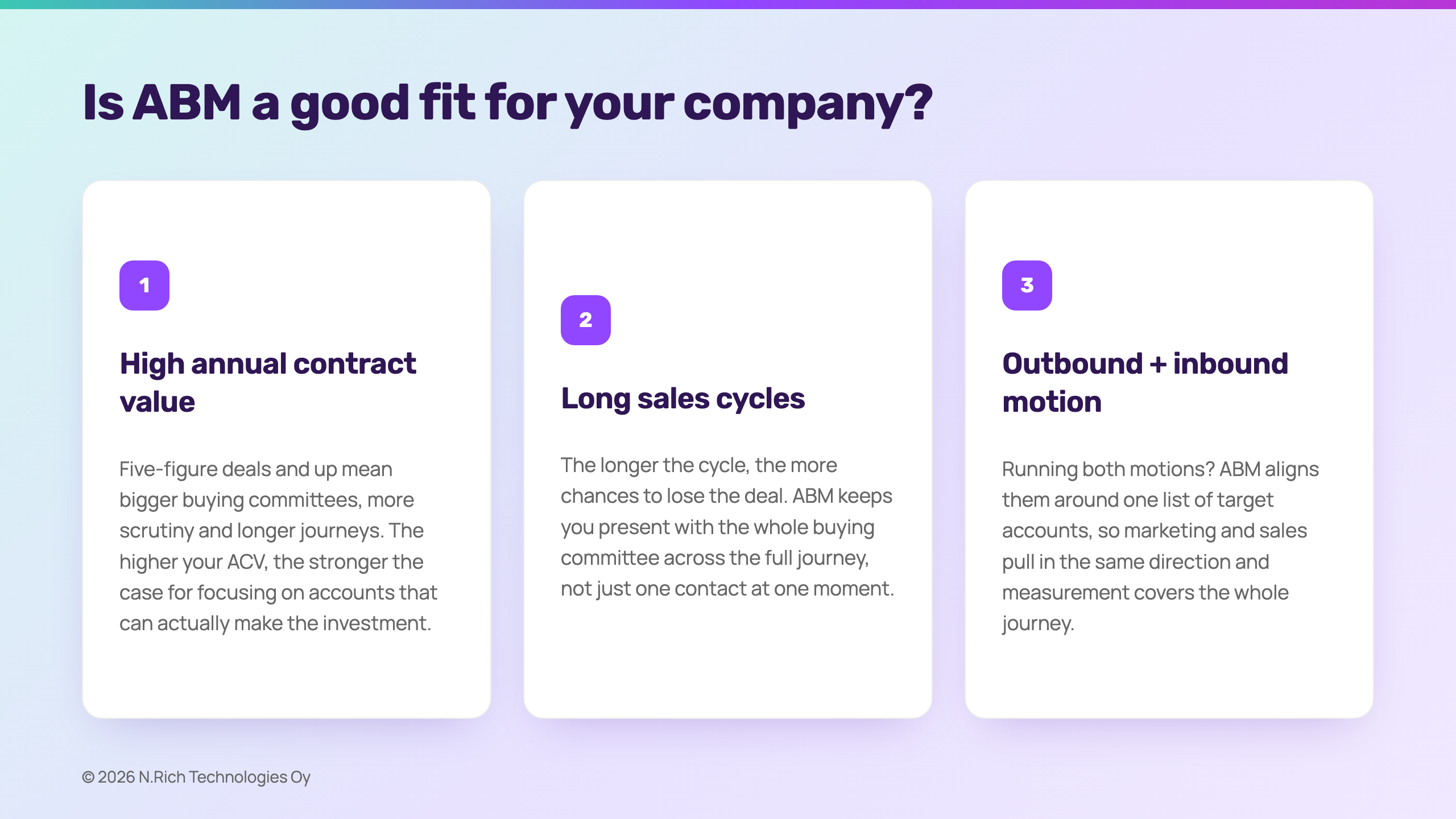 is-abm-a-good-fit-for-your-company