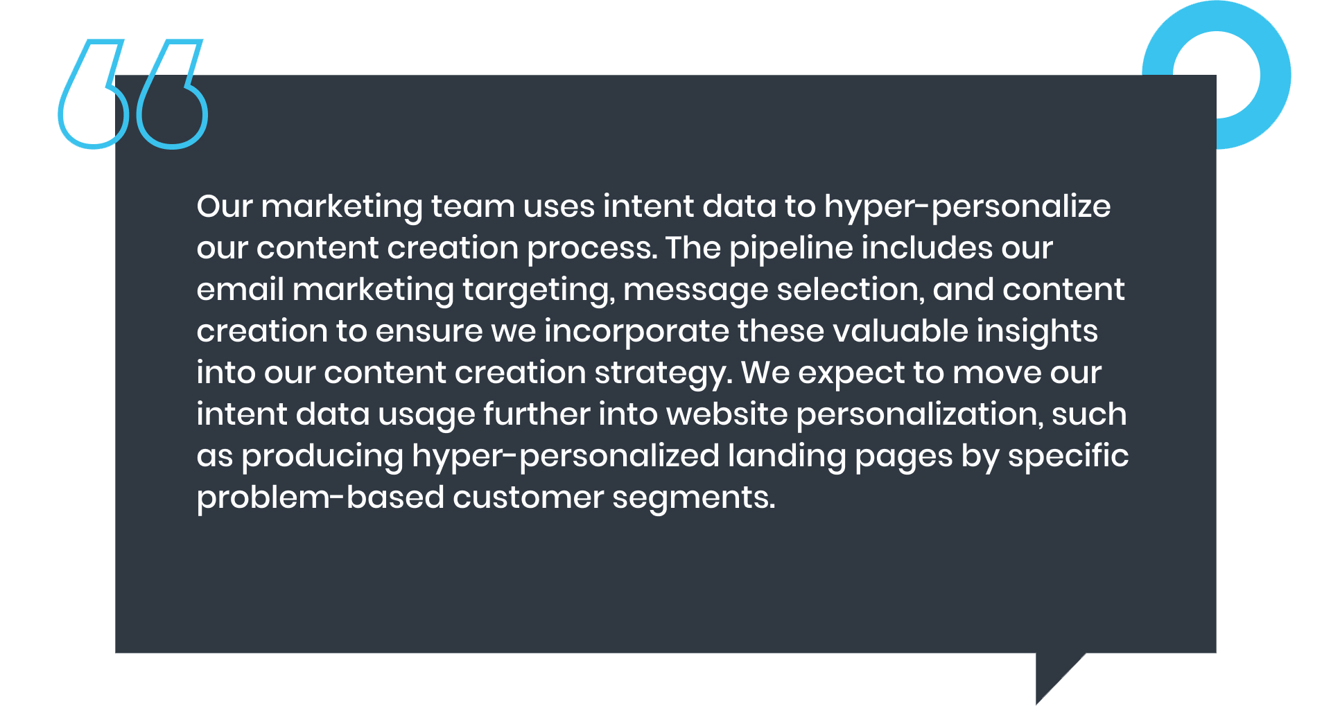 How to Use Intent Data: 7 Real-Life Use Cases