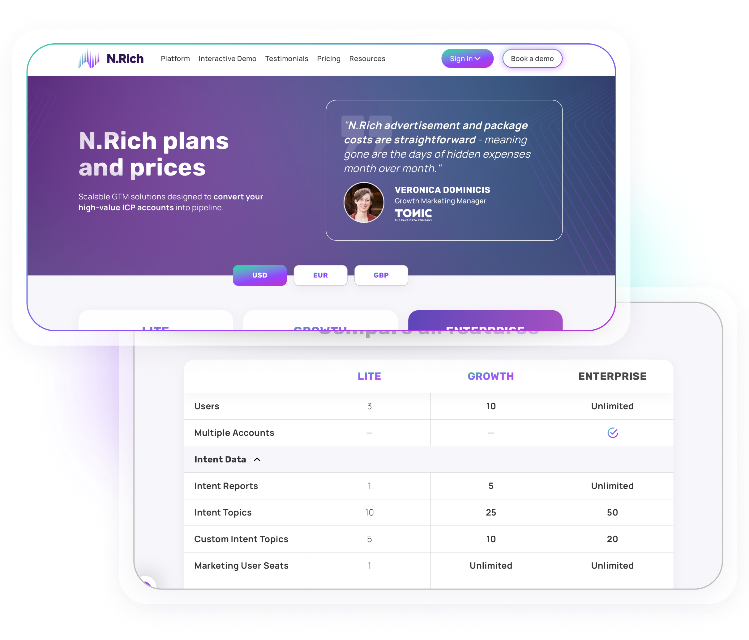 N.Rich pricing