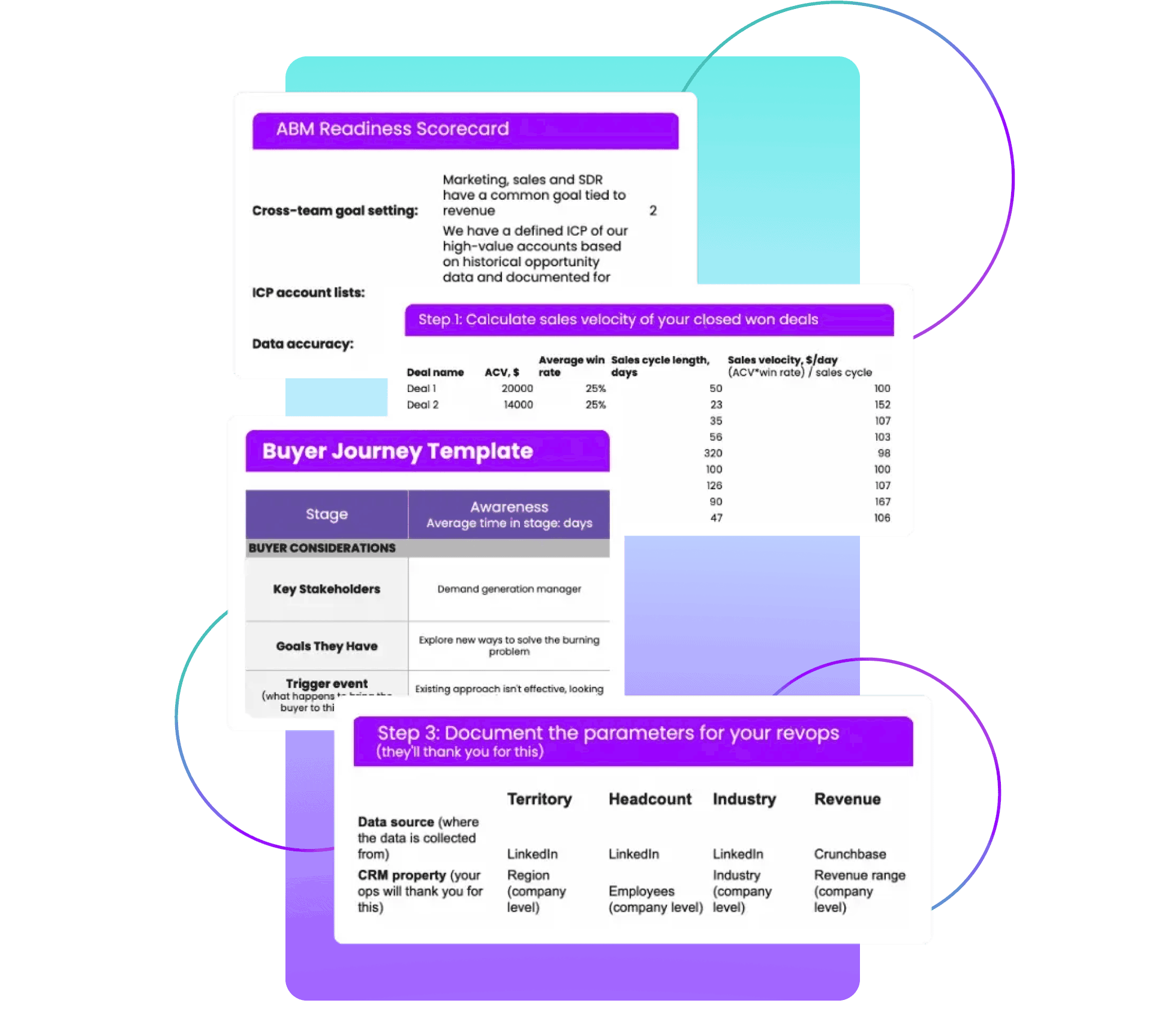 ABM templates toolkit webp
