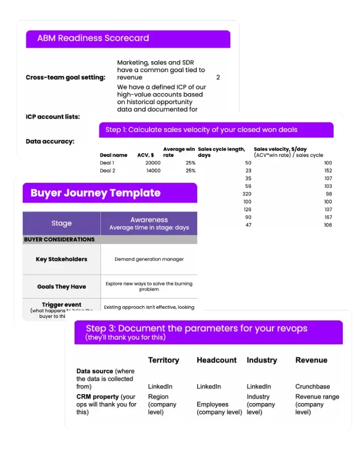 ABM templates toolkit webp