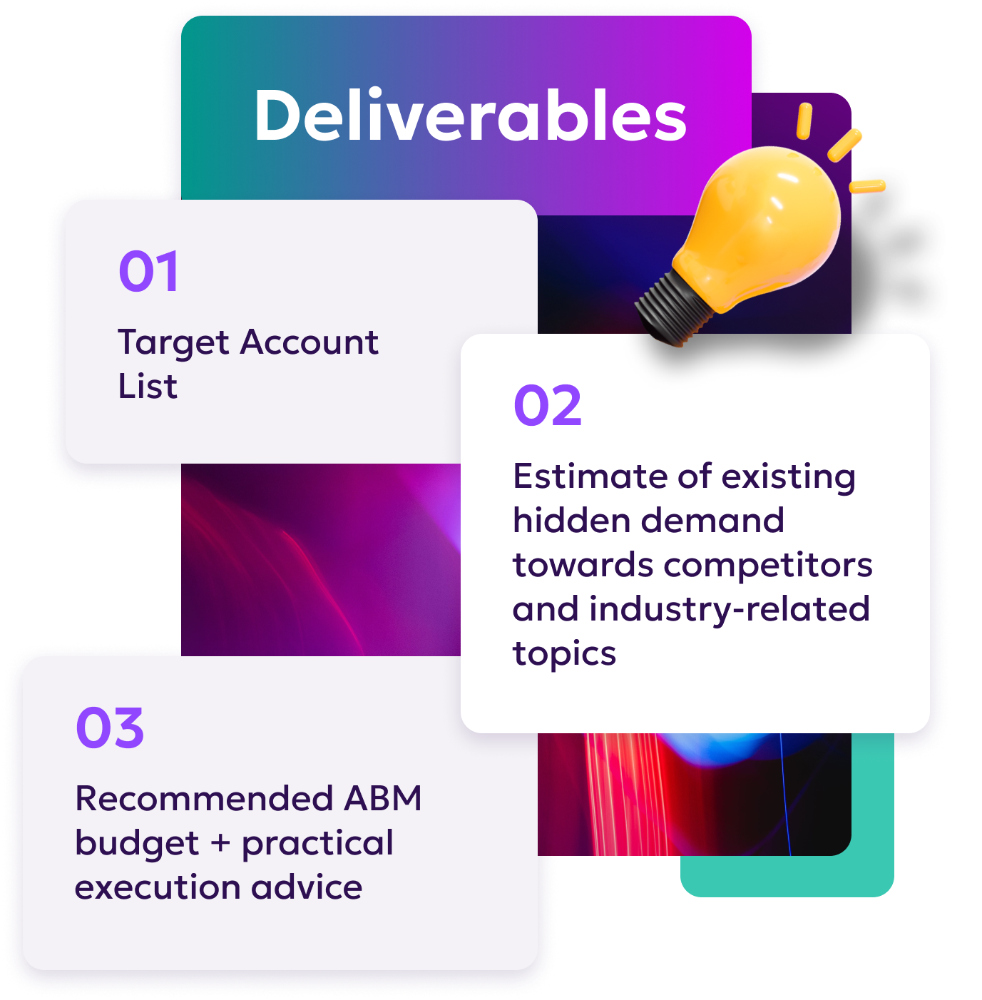 Deliverables - ABM diagnostics