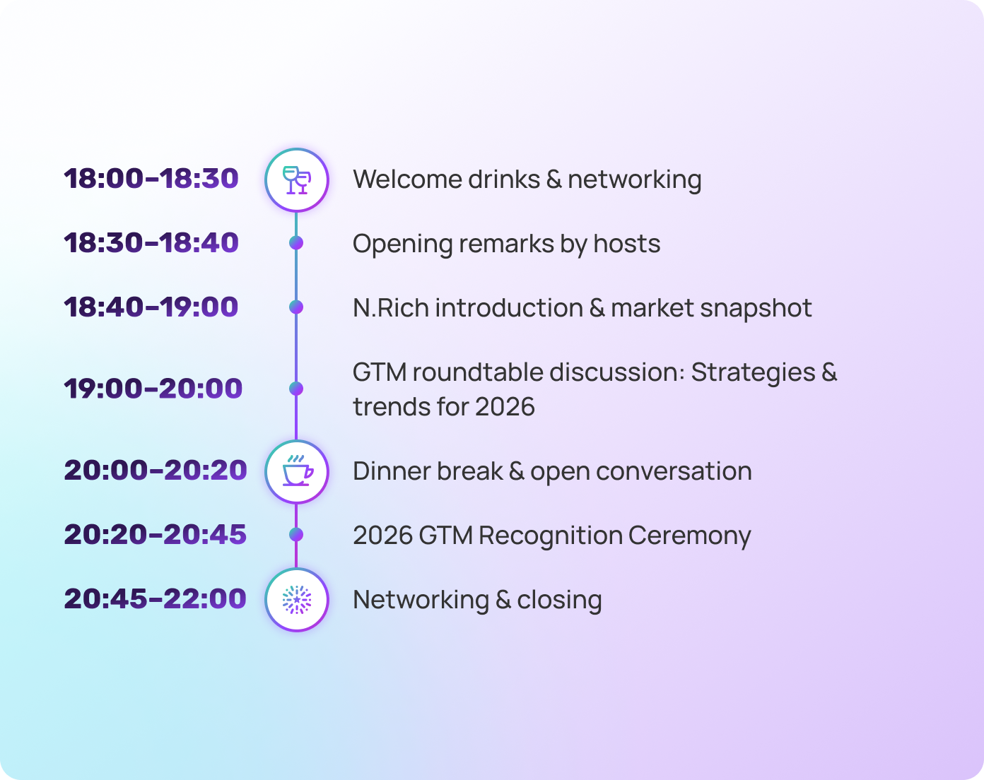 GTMs Teams event agenda - mob.png.png