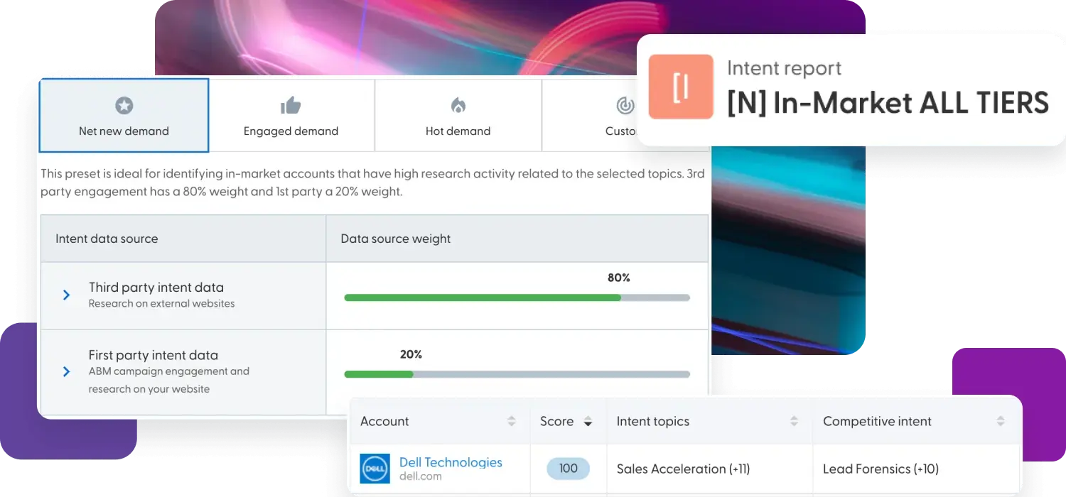 LinkedIn integration 1-1
