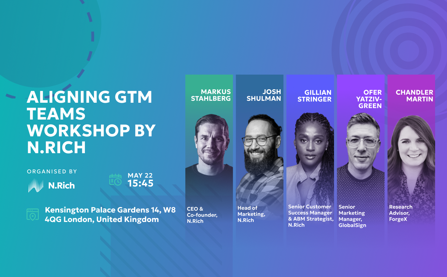 Aligning GTM Teams Workshop, brought you by N.Rich | London