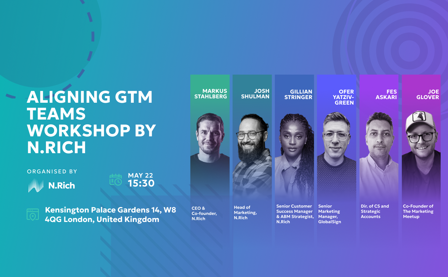 Aligning GTM Teams Workshop, brought you by N.Rich | London