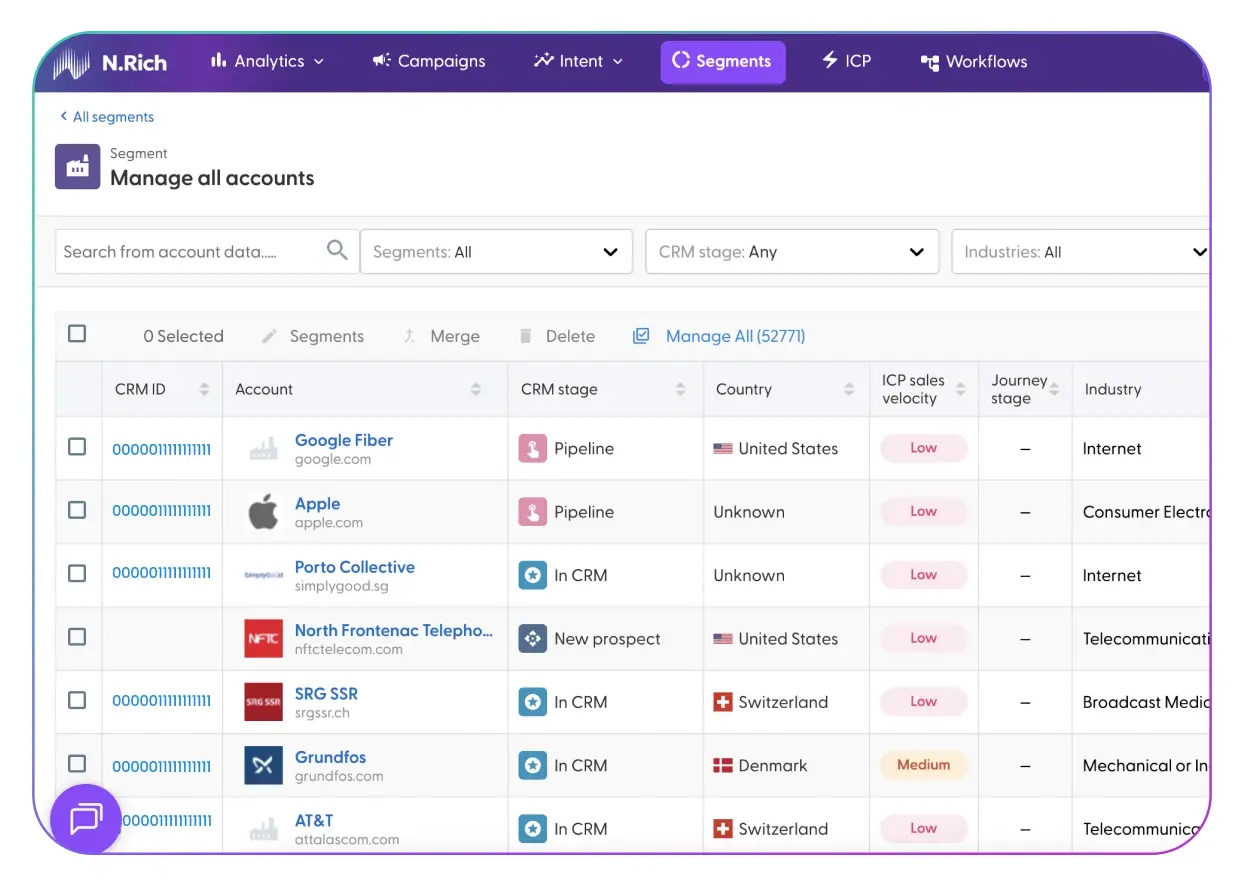 account-lists