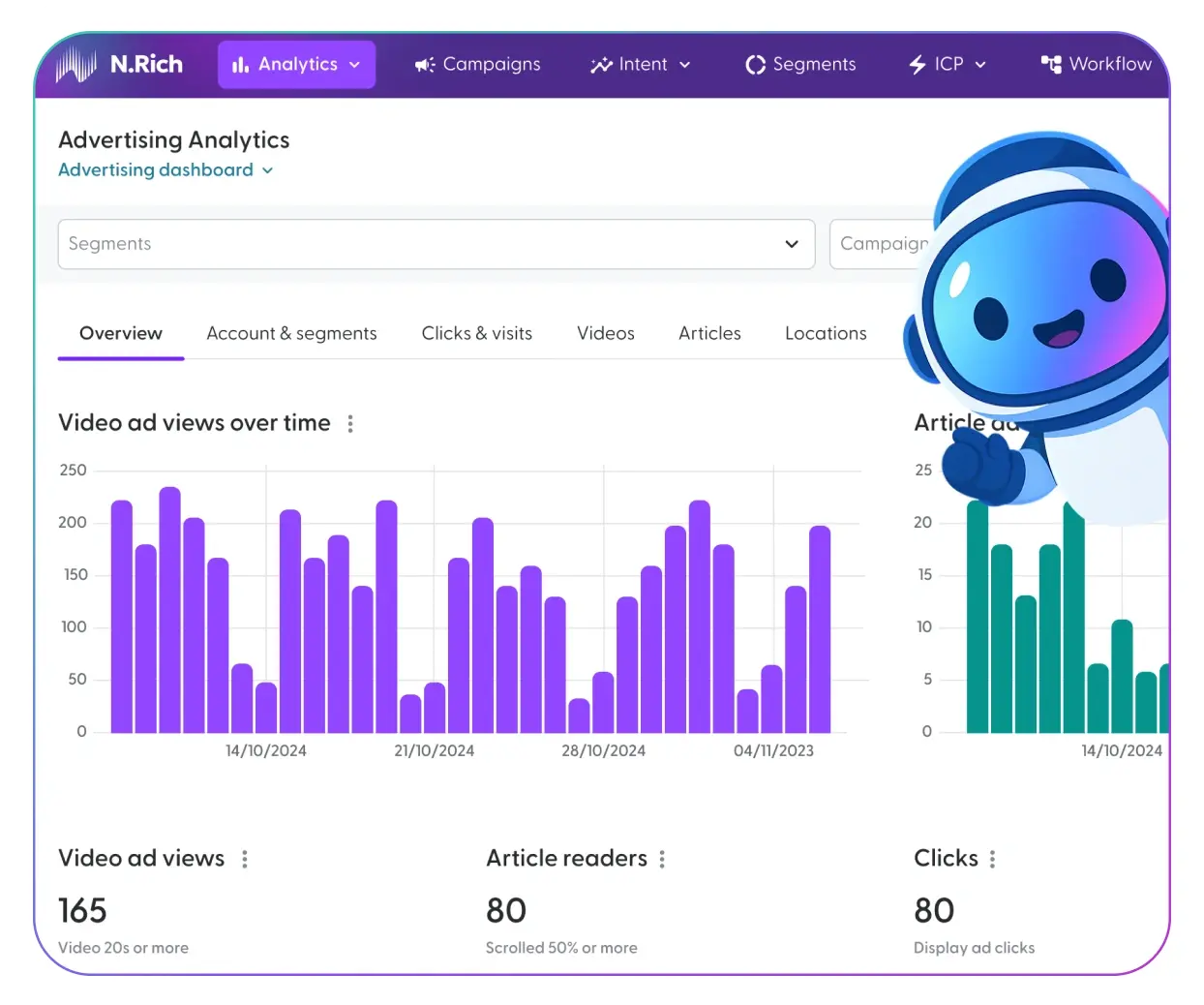 analytics-new
