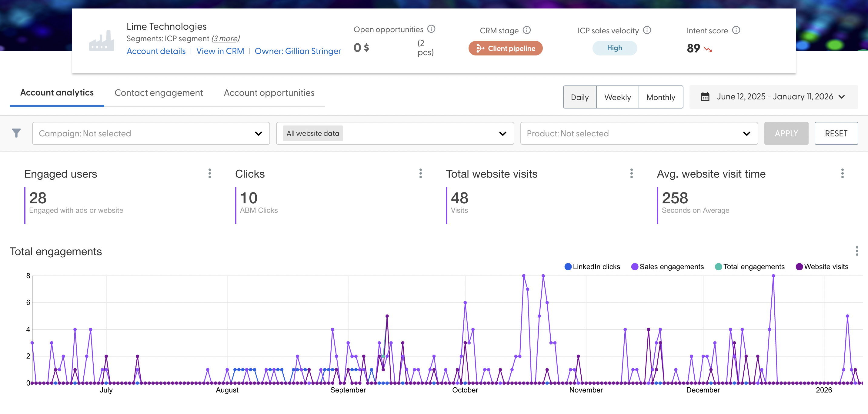 abm_advertising_1_accountengagement