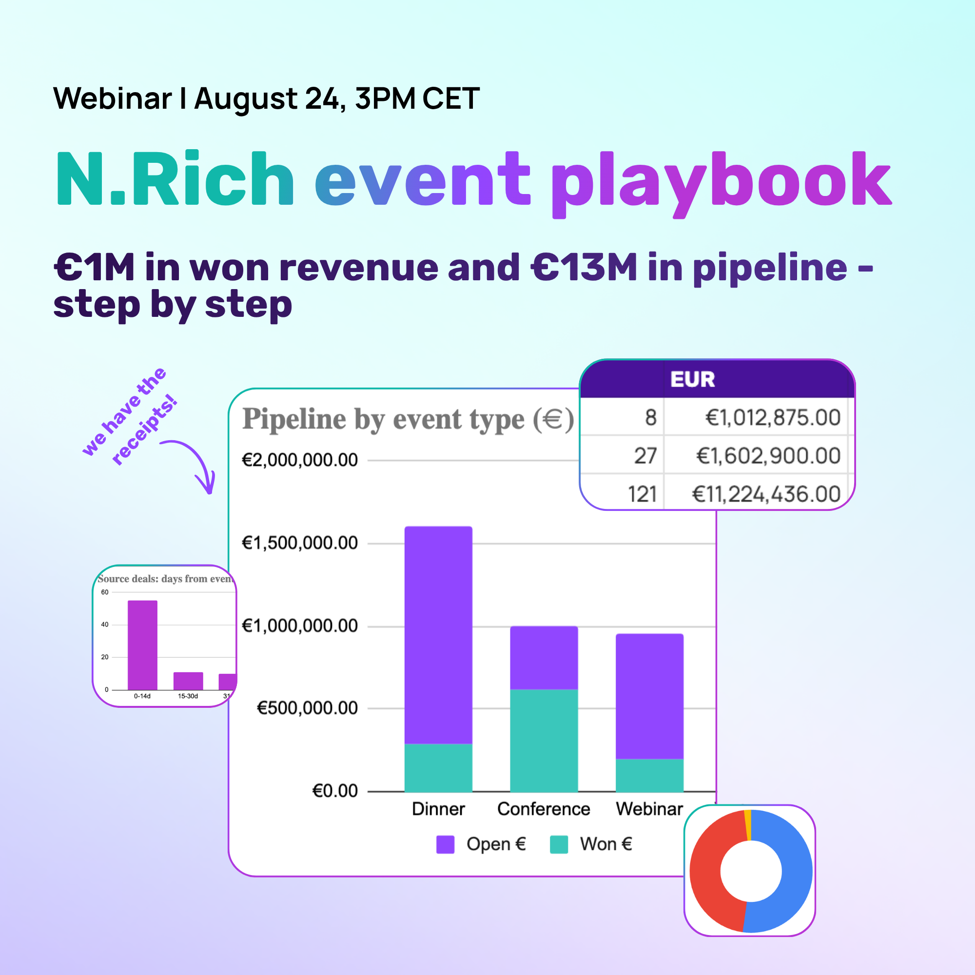 nrich-event-palyook-square