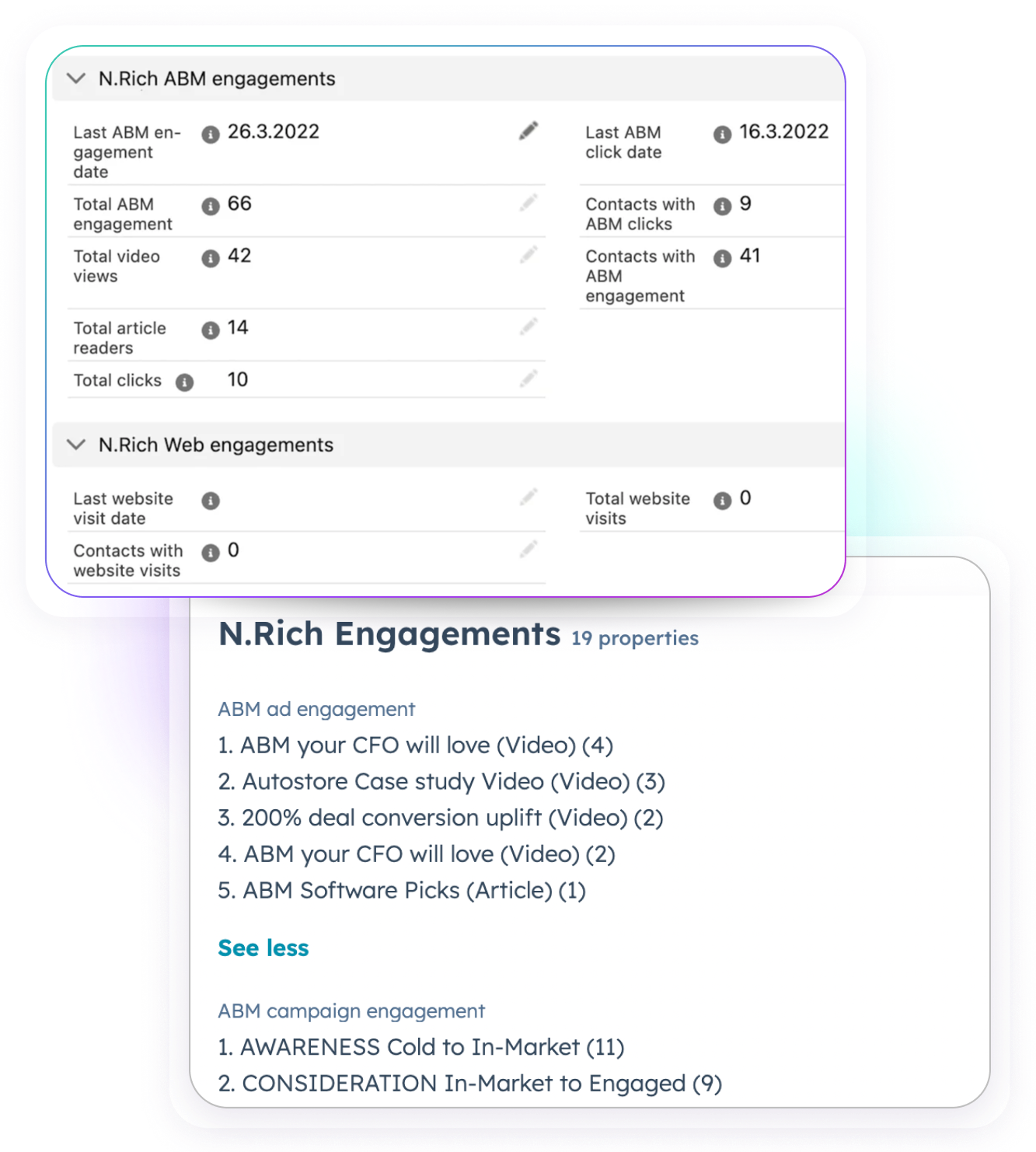 sfdc_hubspot_engagements_integrations